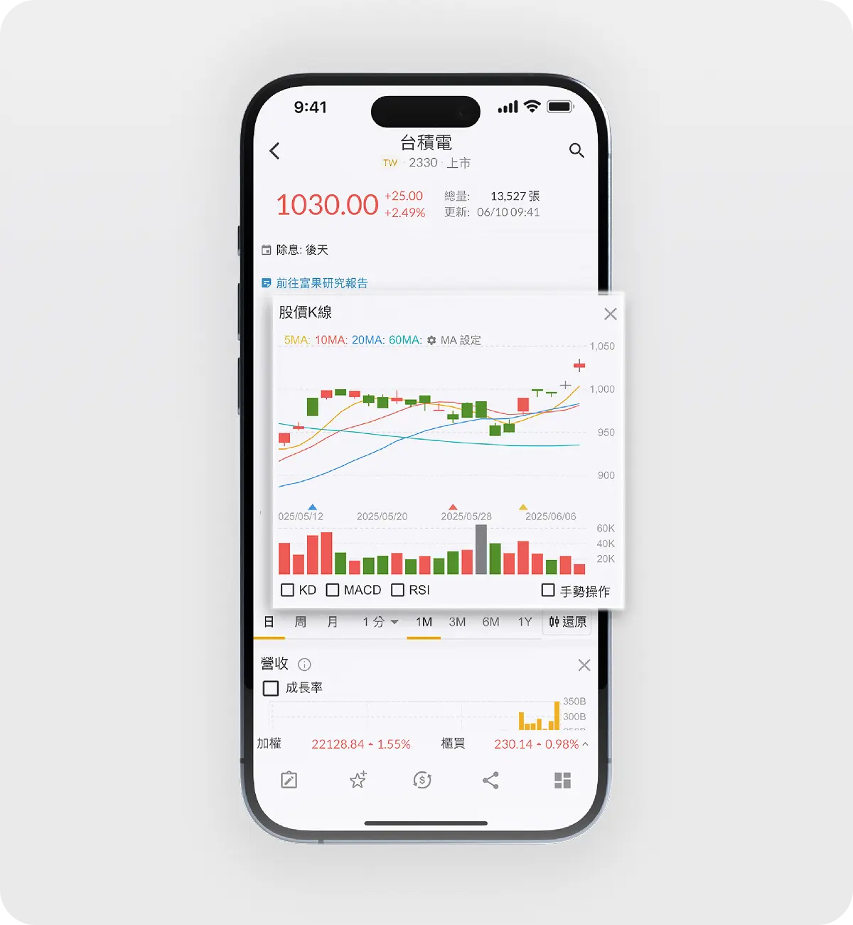 股票 推薦 app (99) 사진
