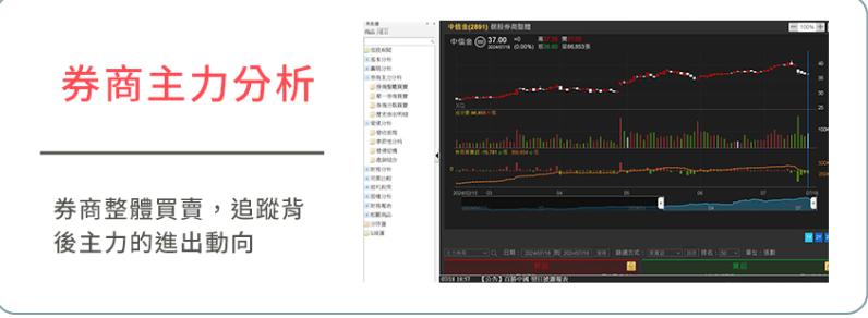 BBU概念股
