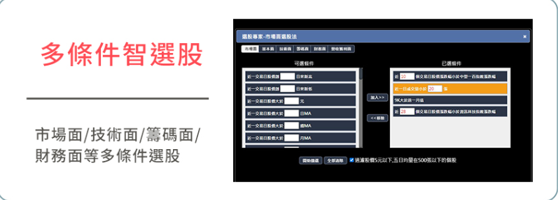 BBU概念股