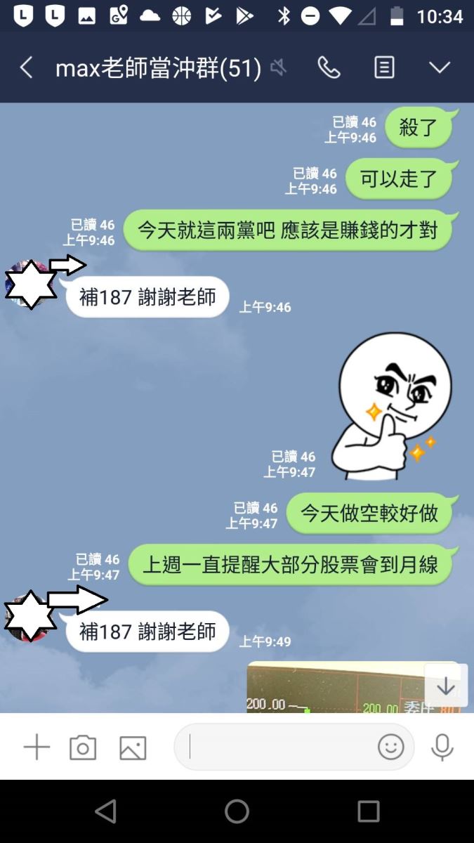 當沖方法(2)日K線操作法| MY-Learning 理財通