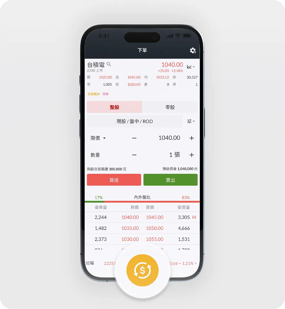 下單便利