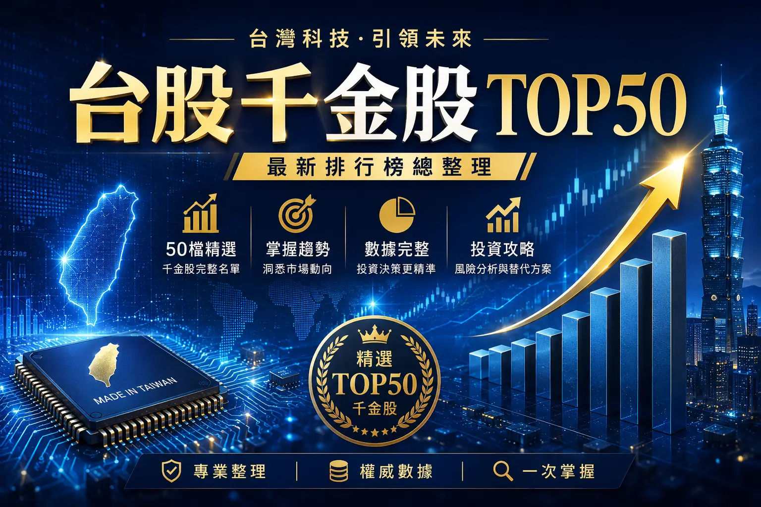 台股千金股有哪些