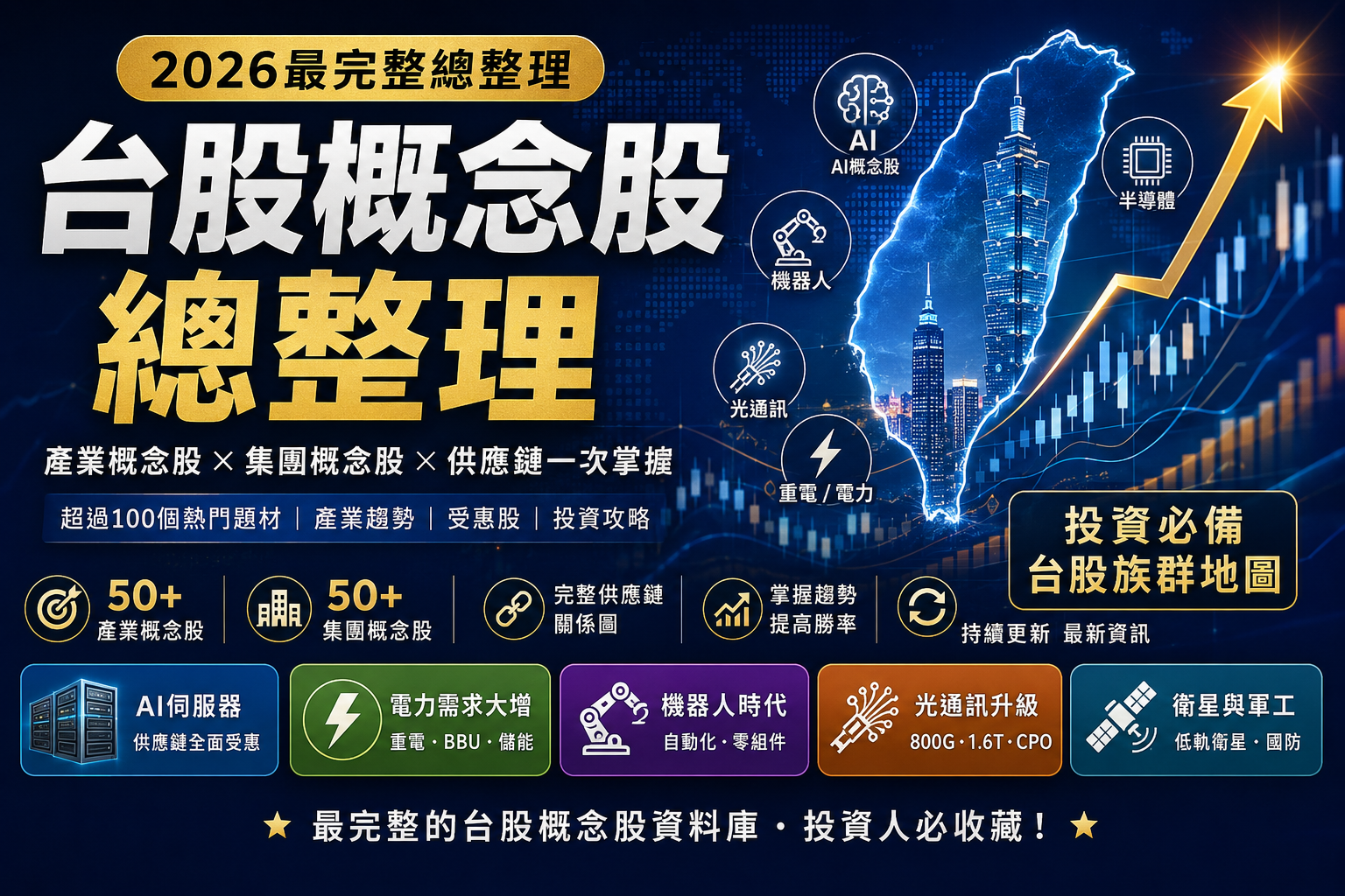 台股概念股有哪些