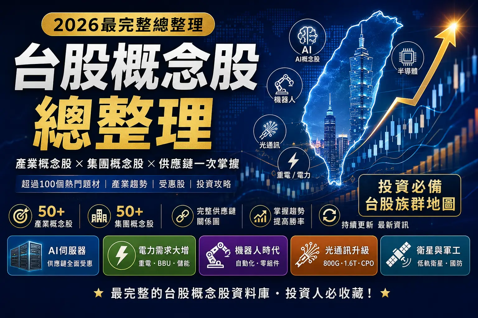 台股概念股有哪些