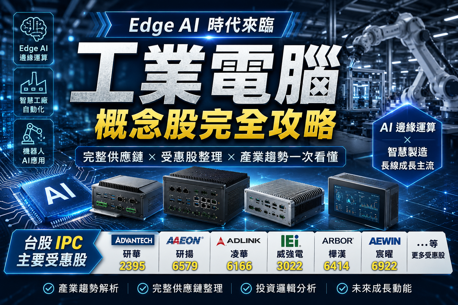 工業電腦概念股有哪些