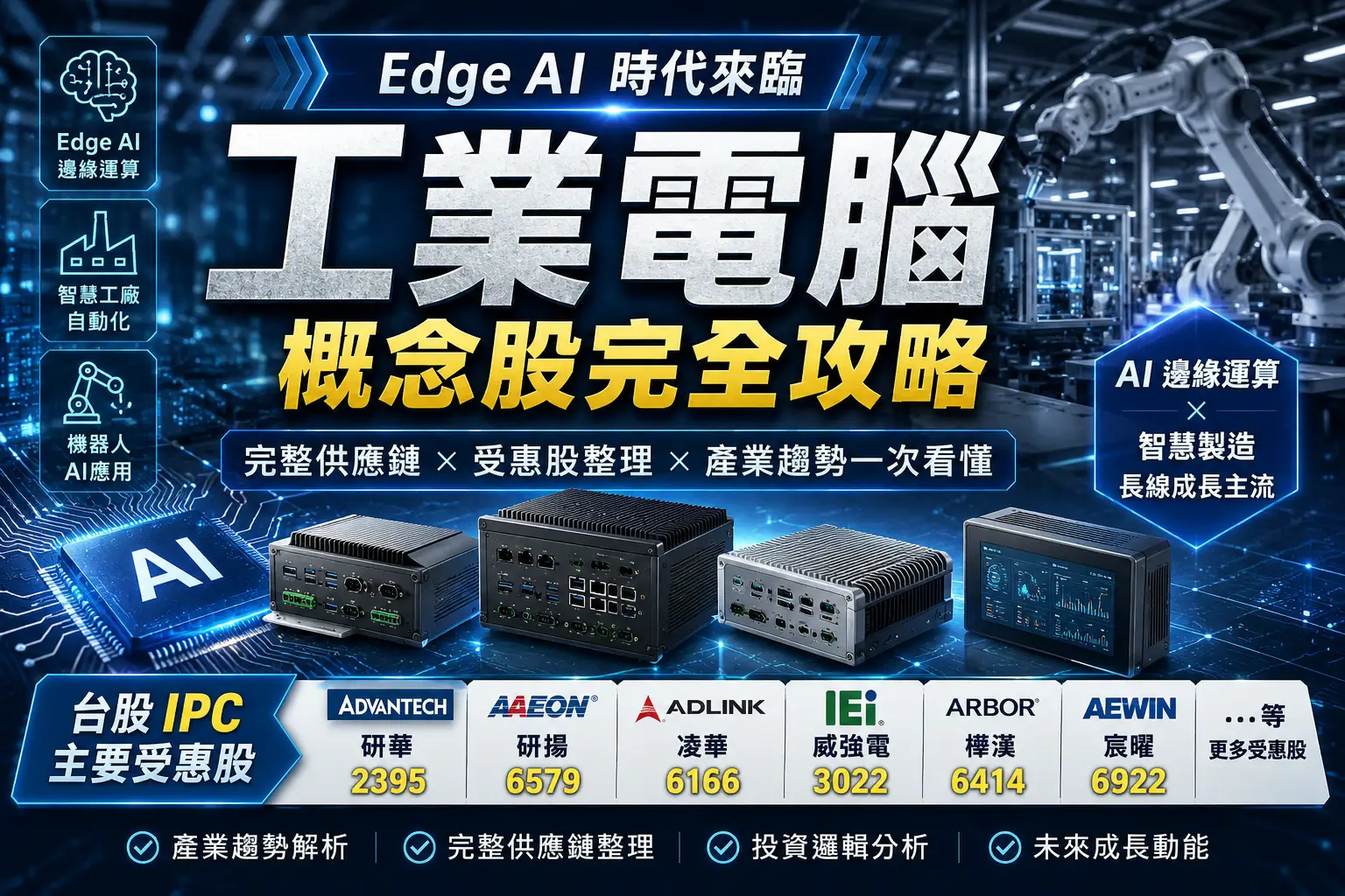工業電腦概念股有哪些